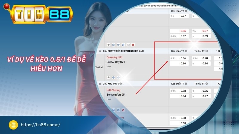 Ví dụ về kèo 0.5/1 để dễ hiểu hơn Ví dụ về kèo 0.5/1 để dễ hiểu hơn